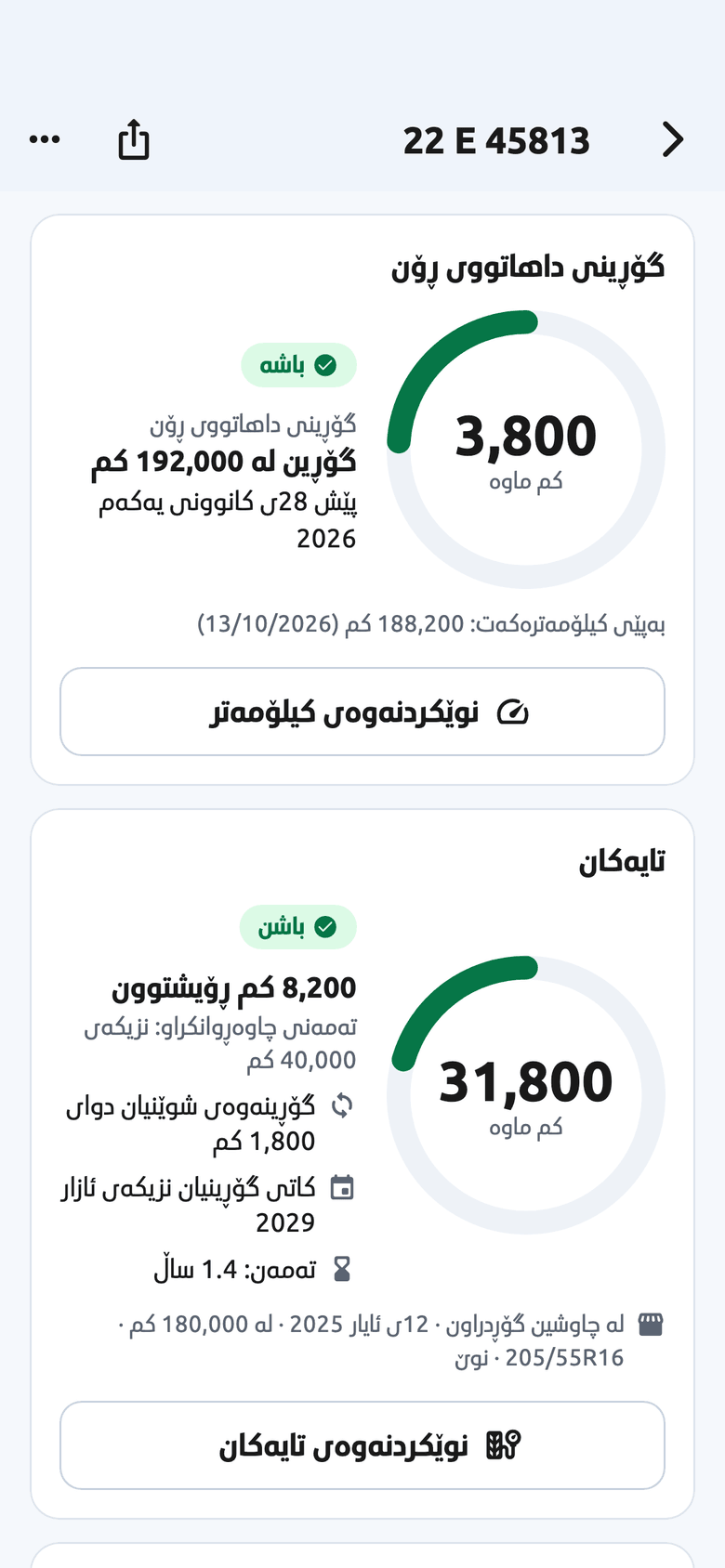 ئەپی چاوشین: کاتی گۆڕینی ڕۆن و تەمەنی تایەکانی ئۆتۆمبێلێک